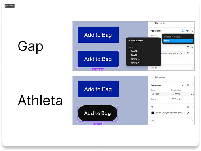Side-by-side showing Gap square button vs Athleta rounded button with Figma mode panel
